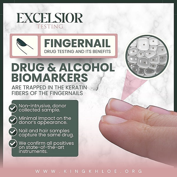 DONE FOR YOU FINGERNAIL DRUG TESTING