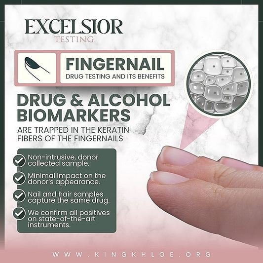 DONE FOR YOU FINGERNAIL DRUG TESTING